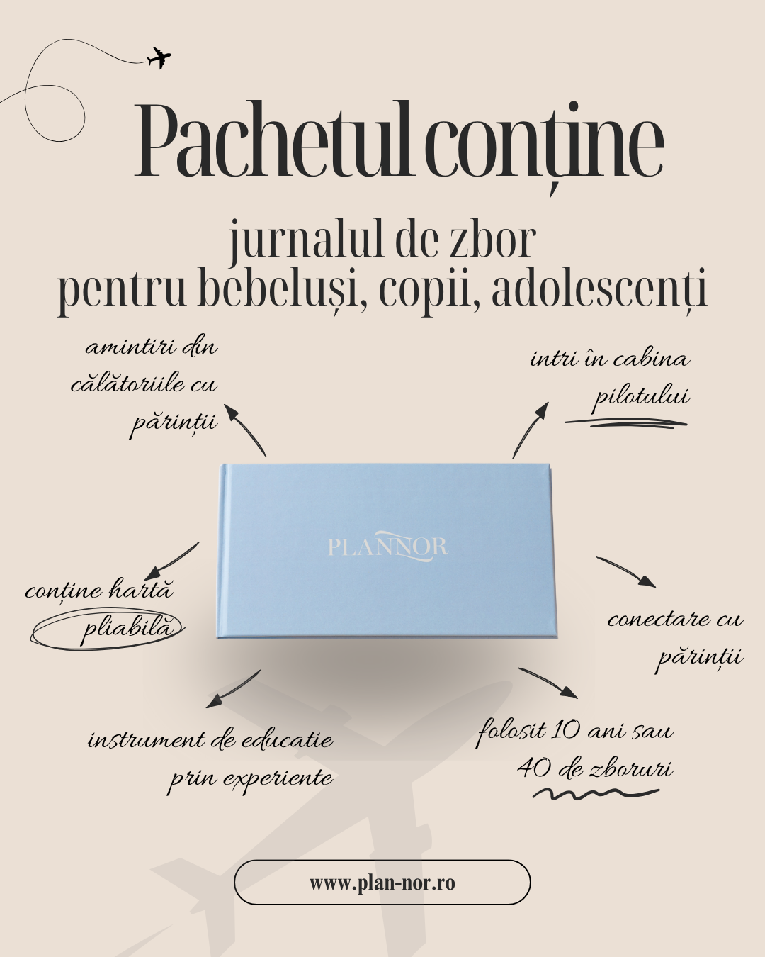 Pachet jurnal albastru și accesorii